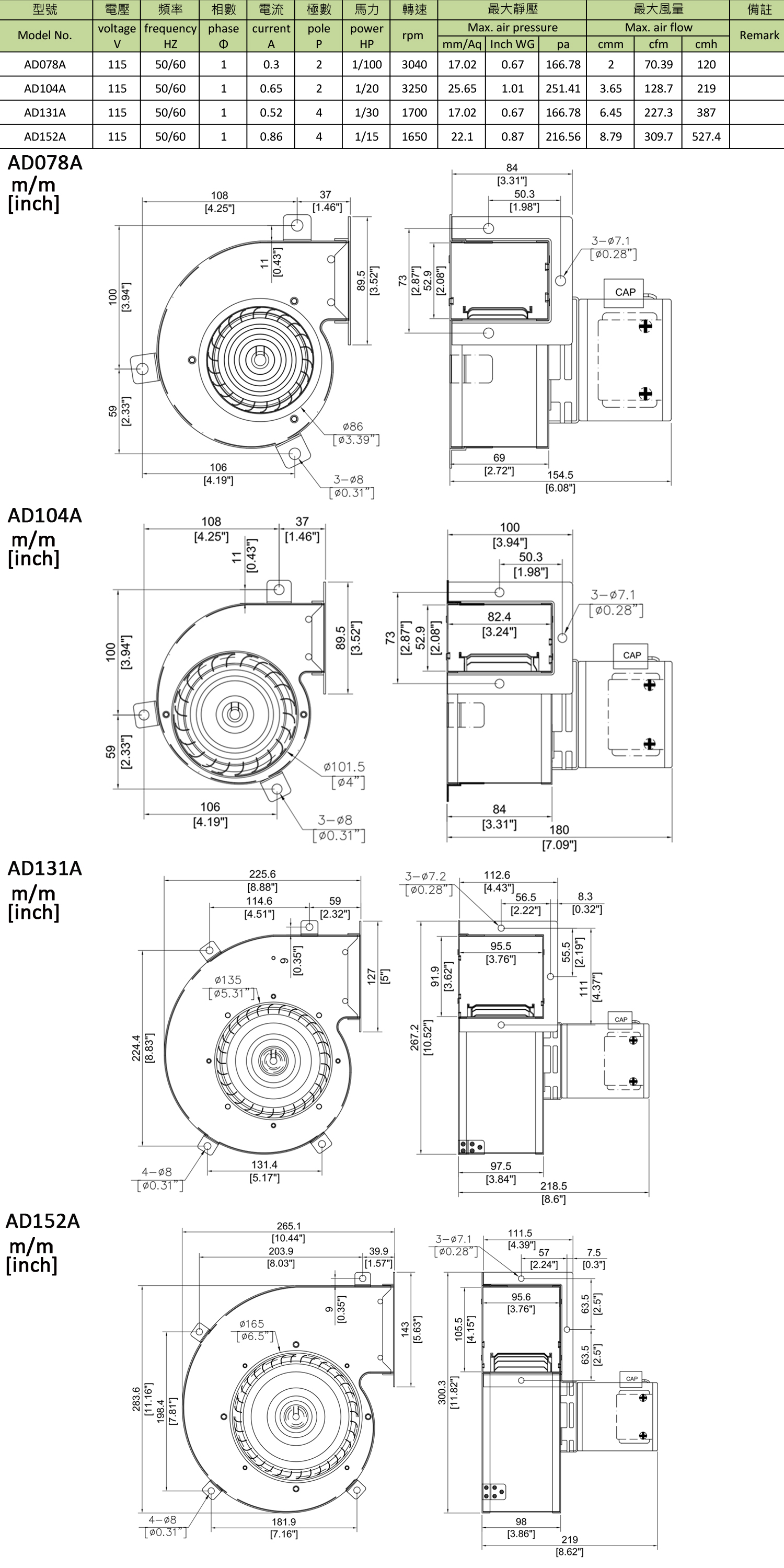 furnace blower AD078 AD104 AD152 AD131