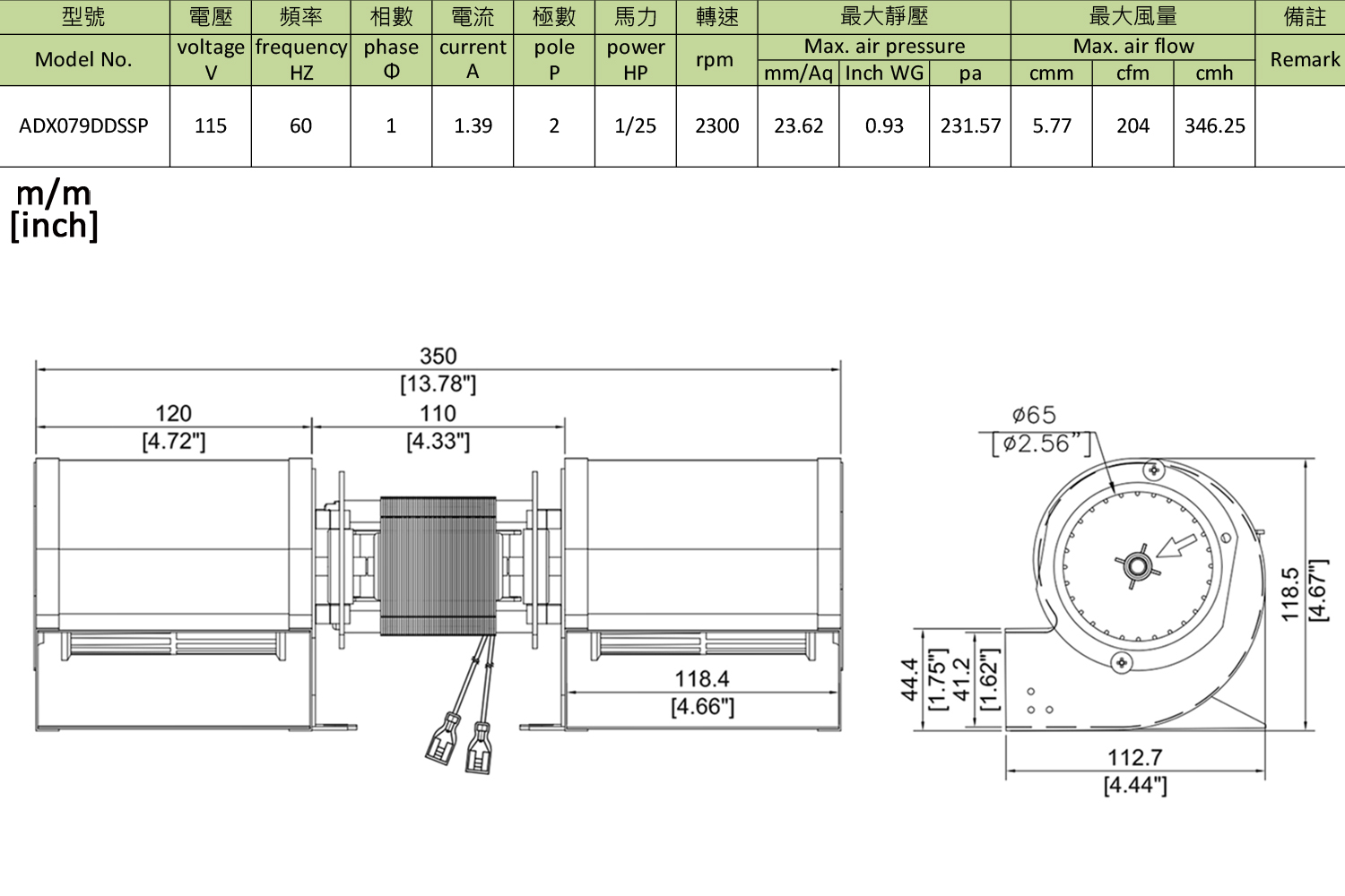 furnace blower ADX079DDSSP